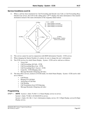 Page 991NEAX2400 IMX Feature Programming Manual
ND-70184 (E), Issue 3
Page 947
Name Display - System - CCIS N-37
Service Conditions (cont’d)
11. When a call has been transferred by Call Forwarding-All Outside Line Calls or Call Forwarding-Busy
Outside Line service, the LCD of the calling party’s Dterm displays the name information of the transfer
destination instead of the name information of the originally dialed station.
12. This service cannot be used in conjunction with ISDN Information Transfer - CCIS...