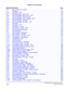 Page 18NEAX2400 IMX Feature Programming ManualPage iiND-70184 (E), Issue 3
Feature List (Continued)
Business FeaturesPage
B-18 Blind Transfer To Station  . . . . . . . . . . . . . . . . . . . . . . . . . . . . . . . . . . . . . . . . . . . 101
C-1 Call Back   . . . . . . . . . . . . . . . . . . . . . . . . . . . . . . . . . . . . . . . . . . . . . . . . . . . . . . . 103
C-1D Call Back - D
term   . . . . . . . . . . . . . . . . . . . . . . . . . . . . . . . . . . . . . . . . . . . . . . . . . 106
C-2 Call...