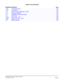 Page 23NEAX2400 IMX Feature Programming Manual
ND-70184 (E), Issue 3Page vii
Feature List (Continued)
Business FeaturesPage
T-62 Timed Reminder . . . . . . . . . . . . . . . . . . . . . . . . . . . . . . . . . . . . . . . . . . . . . . . . . . 733
T-63 Tone Block  . . . . . . . . . . . . . . . . . . . . . . . . . . . . . . . . . . . . . . . . . . . . . . . . . . . . . . 735
U-1 Uniform Call Distribution (UCD)  . . . . . . . . . . . . . . . . . . . . . . . . . . . . . . . . . . . . . . 737
U-3 Universal Sender...