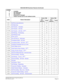 Page 29NEAX2400 IMX Feature Programming Manual
ND-70184 (E), Issue 3
Page xiii
C-8Call Processing IndicationXX→→
C-9Call QueueingX—→—
C-10Call Transfer - AttendantXX→→
C-11Call Transfer - All CallsXX E→
C-11D
Call Transfer - All Calls - D
termXX E→
C-12Call Waiting - TerminatingXX→→
C-13Call Waiting LampX—→—
C-14CCSA AccessX—→—
C-15Class Of Service - IndividualX—→—
C-17Consultation Hold - All CallsXX→→
C-17D
Consultation Hold - All Calls - D
termXX→→
C-20Centralized Attendant Service (CAS)XN→N
C-21Code Calling...