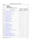 Page 33NEAX2400 IMX Feature Programming Manual
ND-70184 (E), Issue 3
Page xvii
L-6Last Number Called - Single-Line StationXX→→
L-6D
Last Number Called - D
termX—→—
L-7D
Line Reconnect - Same Line - D
termXX→→
L-8D
Line Reconnect - Other Line - D
termXX→→
L-9D
Line Pre-selection - D
termXX→→
L-10LCR - Time Of Day RoutingXN→X
L-11Line Load ControlX—→—
L-20Line Load Control - AutomaticX—→—
L-21Line Load Control - MATX—→—
L-24Listed Directory NumberX—→—
L-28LDN Night ConnectionXN→N
L-30LDN Night Connection -...