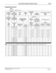 Page 359NEAX2400 IMX Feature Programming Manual
ND-70184 (E), Issue 3
Page 315
Direct Station Selection (DSS) Console D-149
Programming (cont’d)
AKYD
For even-numbered LV (2n)
Note:
*Buttons 1-40 are assignable / **Assignment of DSS keys (KYNs 1-30) using even -numbered LEN level
My Line
Type of
D
term
(TP) 0/1Ring Data 
(RING)
0-3Form of Line 
Preference 
(PRI)
0-3Line
Preference
(LN PRE) 0/1Line Preference for Speaker 
Button
(SPK) 0 Tenant 
Number (TN)
1-15/63Station 
Number (STN) 
Max. 5 Digits
*X 200 1 X 0...