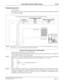 Page 361NEAX2400 IMX Feature Programming Manual
ND-70184 (E), Issue 3
Page 317
Direct Station Selection (DSS) Console D-149
Programming (cont’d)
Add-On Module
This section covers how to assign an Add-On Module. The associated data programming is explained
in the following example:
Example of Data Programming for Add-On Module
Data Programming Procedure for Add-On Module
When assigning Add-On Module data, perform the following procedure. Note that “X” indicates the
value should be tailored to the existing...