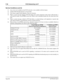 Page 412NEAX2400 IMX Feature Programming Manual
Page 368ND-70184 (E), Issue 3
F-36 FCCS Networking via IP
Service Conditions (cont’d)
11. Any service not available on the FCCS network, is not available with this feature.
12. Tandem Path through function is not provided.
13. This feature supports QoS (Quality of Service) function.
14. When a system message indicates TCP link failure due to data congestion on the router or IP network, a
call cannot be made via an IPTRK circuit card. When a call is attempted...