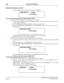 Page 724NEAX2400 IMX Feature Programming Manual
Page 680ND-70184 (E), Issue 3
S-99 Split Call Forwarding
Operating Procedure (cont’d)
When the destination is an outside trunk, the Dterm displays:
To cancel Call Forwarding from an individual station (Dterm):
1. Cancelling Call Forwarding for an incoming call from a station: 
a.) Confirm that the PAGE (One-Touch Changeover) lamp is on; if the lamp is off, turn the lamp on
by pressing the PAGE key. 
b.) Lift the handset or press the SPEAKER key; receive service set...