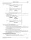 Page 725NEAX2400 IMX Feature Programming Manual
ND-70184 (E), Issue 3
Page 681
Split Call Forwarding S-99
Operating Procedure (cont’d)
When the destination is an ATTENDANT CONSOLE, the Dterm displays:
When the destination is an outside trunk, the D
term displays:
2. To monitor the assigned data for station-to-station calls:
a.) Confirm that the PAGE key LED on the D
term is illuminated. (If it is not illuminated, press the
PAGE key to turn it on.)
b.) While the D
term is in the idle state (on-hook), press the...