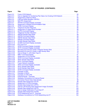 Page 11LIST OF FIGURES ND-70185 (E)
Pag e vi
Revision 3.0
LIST OF FIGURES  (CONTINUED)
Figure TitlePag e
Figure 5-2 Fusion-CCIS Network  . . . . . . . . . . . . . . . . . . . . . . . . . . . . . . . . . . . . . . . . . . . . . . . . . . . . . . .   60
Figure 5-3 How to Upgrade the Numbering Plan Data of an Existing CCIS Network . . . . . . . . . . . . . . . .   61
Figure 5-4 Assignment of Memory Block. . . . . . . . . . . . . . . . . . . . . . . . . . . . . . . . . . . . . . . . . . . . . . . . . .   62
Figure...