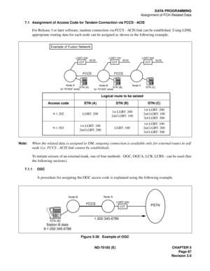 Page 102ND-70185 (E) CHAPTER 5
Page 87
Revision 3.0
DATA PROGRAMMING
Assignment of FCH Related Data
7.1 Assignment of Access Code for Tandem Connection via FCCS - ACIS
For Release 3 or later software, tandem connection via FCCS - ACIS link can be established. Using LDM,
appropriate routing data for each node can be assigned as shown in the following example.
Note:When the related data is assigned to DM, outgoing connection is available only for external routes in self
node (i.e. FCCS - ACIS link cannot be...