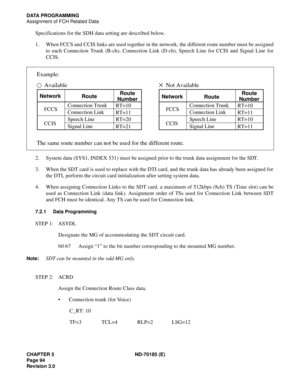Page 109CHAPTER 5 ND-70185 (E)
Page 94
Revision 3.0
DATA PROGRAMMING
Assignment of FCH Related Data
Specifications for the SDH data setting are described below.
1. When FCCS and CCIS links are used together in the network, the different route number must be assigned
to each Connection Trunk (B-ch), Connection Link (D-ch), Speech Line for CCIS and Signal Line for
CCIS.
2. System data (SYS1, INDEX 531) must be assigned prior to the trunk data assignment for the SDT.
3. When the SDT card is used to replace with the...