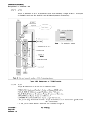 Page 115CHAPTER 5 ND-70185 (E)
Page 100
Revision 3.0
DATA PROGRAMMING
Assignment of FCH Related Data
STEP 3: AFCH
Assign FCH number on an FCH circuit card basis. In the following example, FCHN=1 is assigned
for the FCH circuit card. For the FGH card, FCHN assignment is not necessary.
Figure 5-43   Assignment of FCHN (Example)
STEP 4: AGIP
Assign IP addresses of FGH card and its connected router.
FCHEN (FCH Equipment Number): Assign LV0 data of FGH LENs.
FGH_IP (FGH IP Address): Assign IP address of the FGH...