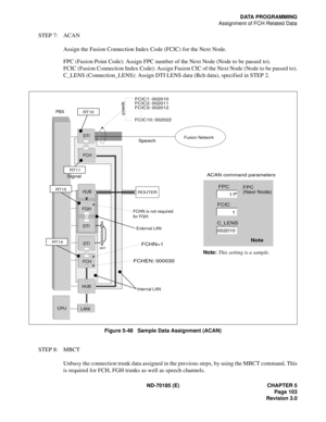 Page 118ND-70185 (E) CHAPTER 5
Page 103
Revision 3.0
DATA PROGRAMMING
Assignment of FCH Related Data
STEP 7: ACAN
Assign the Fusion Connection Index Code (FCIC) for the Next Node.
FPC (Fusion Point Code): Assign FPC number of the Next Node (Node to be passed to).
FCIC (Fusion Connection Index Code): Assign Fusion CIC of the Next Node (Node to be passed to).
C_LENS (Connection_LENS): Assign DTI LENS data (Bch data), specified in STEP 2.
Figure 5-48   Sample Data Assignment (ACAN)
STEP 8: MBCT
Unbusy the...