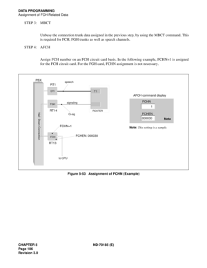 Page 121CHAPTER 5 ND-70185 (E)
Page 106
Revision 3.0
DATA PROGRAMMING
Assignment of FCH Related Data
STEP 3: MBCT
Unbusy the connection trunk data assigned in the previous step, by using the MBCT command. This
is required for FCH, FGH trunks as well as speech channels.
STEP 4: AFCH
Assign FCH number on an FCH circuit card basis. In the following example, FCHN=1 is assigned
for the FCH circuit card. For the FGH card, FCHN assignment is not necessary.
Figure 5-53   Assignment of FCHN (Example)
Q-sig
PBX
FCH...