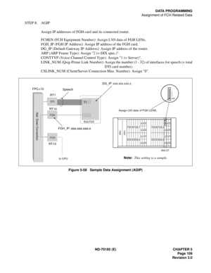 Page 124ND-70185 (E) CHAPTER 5
Page 109
Revision 3.0
DATA PROGRAMMING
Assignment of FCH Related Data
STEP 8: AGIP
Assign IP addresses of FGH card and its connected router.
FCHEN (FCH Equipment Number): Assign LV0 data of FGH LENs.
FGH_IP (FGH IP Address): Assign IP address of the FGH card.
DG_IP (Default Gateway IP Address): Assign IP address of the router.
ARP (ARP Frame Type): Assign 2 (= DIX spec.).
CONTTYP (Voice Channel Control Type): Assign 1 (= Server).
LINK_NUM  (Qsig-Prime Link Number): Assign the...