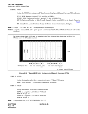 Page 125CHAPTER 5 ND-70185 (E)
Page 110
Revision 3.0
DATA PROGRAMMING
Assignment of FCH Related Data
STEP 9: AFIP
Assign the FCCS Networking over IP data for controlling Speech Channels between PBX and router.
FCHN (FCH Number): Assign FCHN specified in STEP 4.
FGHEN (FGH Equipment Number): Assign LV0 data of FGH LENs.
LENS (Equipment Number of Qsig-Prime B channel): Assign basic LENS of the Speech Channels.
Note 2
RT-ACC (Router Access Number): Assign the Router Access Number (max. 16 digits).
Note 1:Assign...