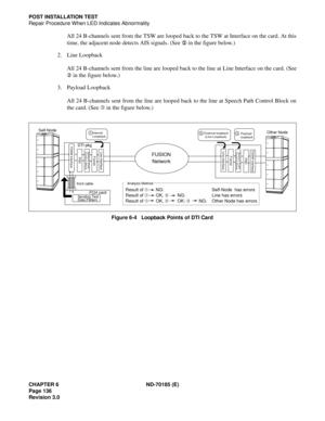 Page 151CHAPTER 6 ND-70185 (E)
Page 136
Revision 3.0
POST INSTALLATION TEST
Repair Procedure When LED Indicates Abnormality
All 24 B-channels sent from the TSW are looped back to the TSW at Interface on the card. At this
time, the adjacent node detects AIS signals. (See  
    in the figure below.) 
2. Line Loopback
All 24 B-channels sent from the line are looped back to the line at Line Interface on the card. (See
 in the figure below.)
3. Payload Loopback
All 24 B-channels sent from the line are looped...
