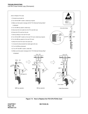 Page 165CHAPTER 7 ND-70185 (E)
Page 150
Revision 3.0
TROUBLESHOOTING
3-B PM C-level Infinite Loop (Permanent)
Figure 7-4   How to Replace the FCH (PA-FCHA) Card
[How to Replace FCH card]


4C026AE

8
MNT 3
MNT 3MNT 3MB
MBMB
Not Used
MBR
FCH (PA-FCHA)
FCHDTI
MBR key operation
Cable Disconnection
Anti-static Kit
OPE
OPE
ATTENTIONContents
Static Sensitive
Handling
Precautions Required
(MNT 3)
0 12MNT
Front Cable
MB key operation
FCHDTI
FCHDTI
1) Provide the anti-static kit.
2) Turn ON the MNT 3 switch....