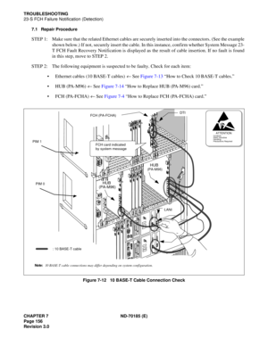 Page 171CHAPTER 7 ND-70185 (E)
Page 156
Revision 3.0
TROUBLESHOOTING
23-S FCH Failure Notification (Detection)
7.1 Repair Procedure
STEP 1: Make sure that the related Ethernet cables are securely inserted into the connectors. (See the example
shown below.) If not, securely insert the cable. In this instance, confirm whether System Message 23-
T FCH Fault Recovery Notification is displayed as the result of cable insertion. If no fault is found
in this step, move to STEP 2.
STEP 2: The following equipment is...