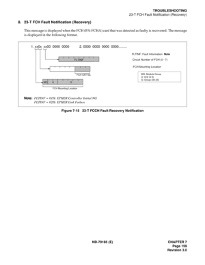 Page 174ND-70185 (E) CHAPTER 7
Page 159
Revision 3.0
TROUBLESHOOTING
23-T FCH Fault Notification (Recovery)
8. 23-T FCH Fault Notification (Recovery)
This message is displayed when the FCH (PA-FCHA) card that was detected as faulty is recovered. The message
is displayed in the following format.
Figure 7-15   23-T FCCH Fault Recovery Notification
1. xx0x  xx00  0000  0000           2. 0000  0000  0000  0000.........
MG
UG
FCH Mounting Location
FCH Mounting Location
MG: Module Group 
U: Unit (0-3)
G: Group...