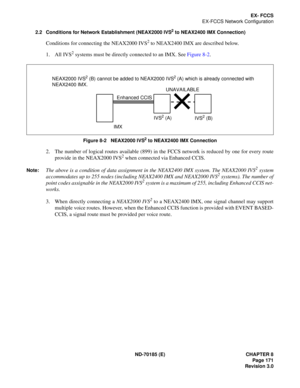 Page 186ND-70185 (E) CHAPTER 8
Page 171
Revision 3.0
EX- FCCS
EX-FCCS Network Configuration
2.2 Conditions for Network Establishment (NEAX2000 IVS
2 to NEAX2400 IMX Connection) 
Conditions for connecting the NEAX2000 IVS2 to NEAX2400 IMX are described below.
1. All IVS
2 systems must be directly connected to an IMX. See Figure 8-2.
Figure 8-2   NEAX2000 IVS2 to NEAX2400 IMX Connection
2. The number of logical routes available (899) in the FCCS network is reduced by one for every route
provide in the NEAX2000...