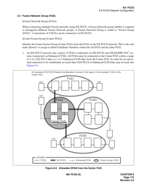 Page 188ND-70185 (E) CHAPTER 8
Page 173
Revision 3.0
EX- FCCS
EX-FCCS Network Configuration
2.4 Fusion Network Group (FUG)
[Fusion Network Group (FUG)]
When connecting multiple Fusion networks using EX-FCCS, a Fusion Network group number is required
to distinguish different Fusion Network groups. A Fusion Network Group is called as “Fusion Group
(FUG)”. A maximum of 4 FUGs can be connected via EX-FCCS.
[Center Fusion Group (Center FUG)]
Identify the Center Fusion Group (Center FUG) from the FUGs in the EX-FCCS...