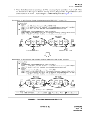 Page 194ND-70185 (E) CHAPTER 8
Page 179
Revision 3.0
EX- FCCS
EX-FCCS Features
7. When the fault information occurring at all FUGs is managed by the Centralized-MAT for EX-FCCS,
the destination for the output of the fault message must be changed to the designated Center Office
(for example, NCN) at each LN (including NEAX2000 IVS
2 System). See Figure 8-6.
Figure 8-6   Centralized Maintenance - EX-FCCS
W hen collecting the fault information of nodes (including the connected NEAX2000IVS ) at each FUG,  
 
When...