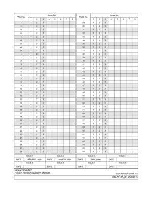 Page 3ISSUE 1 ISSUE 2 ISSUE 3 ISSUE 4
DATE JANUARY, 1998 DATE MARCH, 1999 DATE MAY, 2000 DATE
ISSUE 5 ISSUE 6 ISSUE 7 ISSUE 8
DAT E DATE DAT E DAT E
NEAX2400 IMX
Fusion Network System Manual
Issue Revision Sheet 1/3
ND-70185 (E) ISSUE 3
PA G E  N o .Issue No.
12345678
i123
ii123
iii 1 23
iv 1 2
3
v123
vi123
vii 1 23
viii 1 2
3
ix123
x123
1123
212
3
3123
4123
5123
612
3
7123
8123
9123
10 1 2
3
11123
12123
13 1 23
14 1 2
3
15123
16123
17 1 23
18 1 2
3
19123
20123
21 1 23
22 1 2
3
23123
24123
25 1 23
26 1 2
3...