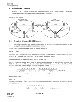 Page 201CHAPTER 8 ND-70185 (E)
Page 186
Revision 3.0
EX- FCCS
Data Programming
4.1 Brand-new EX-FCCS Network
To install EX-FCCS network as a brand-new system between two Fusion Groups (when no CCIS data has
been assigned), the overall data programming procedure is as follows.
4.1.1 To Log in to All Nodes in EX-FCCS Network
Assign the following system data for all the nodes in the network. According to the condition of each
node, perform necessary data programming as follows.
STEP 1: ASYD
Assign the Point Code...