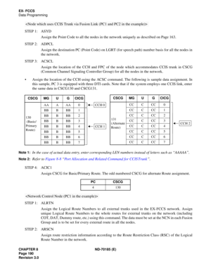 Page 205CHAPTER 8 ND-70185 (E)
Page 190
Revision 3.0
EX- FCCS
Data Programming
STEP 1: ASYD
Assign the Point Code to all the nodes in the network uniquely as described on Page 163.
STEP 2: ADPCL
Assign the destination PC (Point Code) on LGRT (for speech path) number basis for all the nodes in
the network.
STEP 3: ACSCL
Assign the location of the CCH and FPC of the node which accommodates CCIS trunk in CSCG
(Common Channel Signaling Controller Group) for all the nodes in the network.
 Assign the location of the...