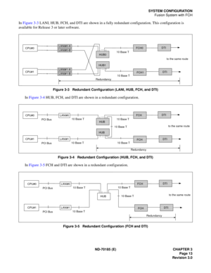 Page 28ND-70185 (E) CHAPTER 3
Page 13
Revision 3.0
SYSTEM CONFIGURATION
Fusion System with FCH
In Figure 3-3 LANI, HUB, FCH, and DTI are shown in a fully redundant configuration. This configuration is 
available for Release 3 or later software.
Figure 3-3   Redundant Configuration (LANI, HUB, FCH, and DTI)
In Figure 3-4 HUB, FCH, and DTI are shown in a redundant configuration.
Figure 3-4   Redundant Configuration (HUB, FCH, and DTI)
In Figure 3-5 FCH and DTI are shown in a redundant configuration.
Figure 3-5...