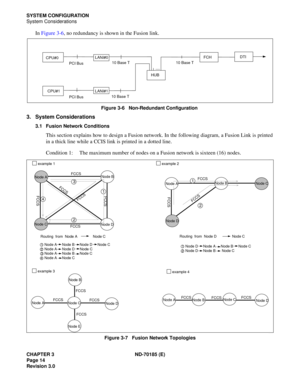 Page 29CHAPTER 3 ND-70185 (E)
Page 14
Revision 3.0
SYSTEM CONFIGURATION
System Considerations
In Figure 3-6, no redundancy is shown in the Fusion link.
Figure 3-6   Non-Redundant Configuration
3. System Considerations
3.1 Fusion Network Conditions
This section explains how to design a Fusion network. In the following diagram, a Fusion Link is printed
in a thick line while a CCIS link is printed in a dotted line.
Condition 1: The maximum number of nodes on a Fusion network is sixteen (16) nodes.
Figure 3-7...