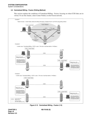 Page 33CHAPTER 3 ND-70185 (E)
Page 18
Revision 3.0
SYSTEM CONFIGURATION
System Considerations
3.2 Centralized Billing - Fusion (Polling Method)
This section explains the conditions of Centralized Billing - Fusion, focusing on when CCIS links are in-
volved. To use this feature, select Center Node(s) on the Fusion network.
 
Figure 3-12   Centralized Billing - Fusion (1/3)
FCCS
FCCS
FCCS Fusion Network - Node A (Fusion - Center Node) collects the billing information of Nodes B and C via FCCS using polling...