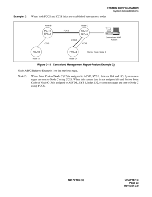 Page 38ND-70185 (E) CHAPTER 3
Page 23
Revision 3.0
SYSTEM CONFIGURATION
System Considerations
Example: 2
When both FCCS and CCIS links are established between two nodes
Figure 3-15   Centralized Management Report-Fusion (Example 2)
Node A/B/C:Refer to Example 1 on the previous page.
Node D: When Point Code of Node C (12) is assigned to ASYD, SYS 1, Indexes 184 and 185, System mes-
sages are sent to Node C using CCIS. When this system data is not assigned (0) and Fusion Point
Code of Node C (3) is assigned to...