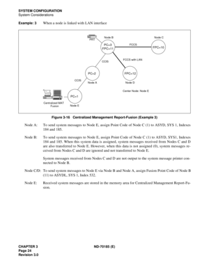 Page 39CHAPTER 3 ND-70185 (E)
Page 24
Revision 3.0
SYSTEM CONFIGURATION
System Considerations
Example: 3
When a node is linked with LAN interface
Figure 3-16   Centralized Management Report-Fusion (Example 3)
Node A: To send system messages to Node E, assign Point Code of Node C (1) to ASYD, SYS 1, Indexes
184 and 185.
Node B: To send system messages to Node E, assign Point Code of Node C (1) to ASYD, SYS1, Indexes
184 and 185. When this system data is assigned, system messages received from Nodes C and D
are...