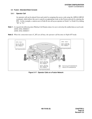 Page 40ND-70185 (E) CHAPTER 3
Page 25
Revision 3.0
SYSTEM CONFIGURATION
System Considerations
3.4 Fusion  Attendant/Desk Console
3.4.1 Operator Call
An operator call can be placed from each node by assigning the access code using the ASPAL/ASPAN
command, which allows the user to specify an appropriate node on the Fusion network by entering the
FPC.  In this example, a station user at Node B can call up an operator at Node C or Node E by dialing
“90” or “91.”
Note 1:As regards the following data (Waiting Call...