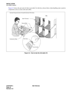 Page 45CHAPTER 4 ND-70185 (E)
Page 30
Revision 3.0
INSTALLATION
Anti-Static Caution
Figure 4-2 shows the anti-static kit that is provided. Use the kit as shown below when handling static-sensitive
components such as circuit cards and cables.
Figure 4-2   How to Use the Anti-static Kit


PBX

 Connect the ground wire to the earth terminal of the frame.
Earth Terminal
Ground Wire
Conductive SheetWrist Strap
Ground Cable 