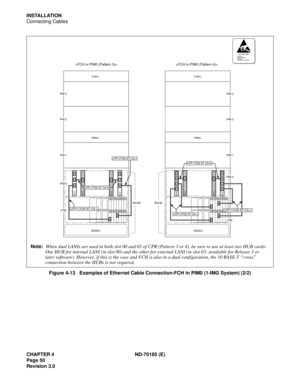 Page 65CHAPTER 4 ND-70185 (E)
Page 50
Revision 3.0
INSTALLATION
Connecting Cables
Figure 4-13   Examples of Ethernet Cable Connection-FCH in PIM0 (1-IMG System) (2/2)
ATTENTIONContents
Static Sensitive
Handling
Precautions Required
06 04 05 03 02 01 0006 04 05 03 02 01 00
CN
CNCN
CN
HUB
CN
CNHUB
BASEU
PIM 1
PIM 2
PIM 3
UTP CTG5 ST CA-J
PIM 0
LPMTOPU
FANU
BSCM
CN
FCH
CN
UTP CTG5 ST CA-J
FCH
CNCN
UTP CTG5 ST CA-D
   
06 04 05 03 02 01 00
06 04 05 03 02 01 00
CN
CN
CN
CN
CNCN
CNUTP CTG5 ST CA-J
CN
FCH
HUB
CN...