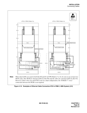 Page 70ND-70185 (E) CHAPTER 4
Page 55
Revision 3.0
INSTALLATION
Connecting Cables
Figure 4-16   Examples of Ethernet Cable Connection-FCH in PIM3 (1-IMG System) (2/2)
ATTENTIONContents
Static Sensitive
Handling
Precautions Required
06 04 05 03 02 01 0006 04 05 03 02 01 00
CN
CNCN
CN
HUB
CN
CNHUB
BASEU
PIM 1
PIM 2
PIM 3
UTP CTG5 ST CA-J
PIM 0
LPMFANU
BSCM BSCM
CN
FCH
CN
UTP CTG5 ST CA-J
FCH
CN
CN
UTP CTG5 ST CA-N
TOPU
06 04 05 03 02 01 00
06 04 05 03 02 01 00
CN
CN
CN
CNCN
CNUTP CTG5 ST CA-J
CN
FC H
HUB
CN
HUB...