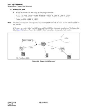 Page 75CHAPTER 5 ND-70185 (E)
Page 60
Revision 3.0
DATA PROGRAMMING
Network Data Programming Summary
1.3 Fusion Link Data
 Assign the Fusion Link data using the following commands:
Fusion with FCH: ACRD ➔ ACTK ➔ MBCT ➔ AFCH ➔ AFRT ➔ AFPC ➔ AC A N
Fusion w/o FCH: ACRD ➔  AFPC
Note:When the Fusion system is incorporated in an existing CCIS network, all nodes must be linked via CCIS on
the network.
If there are any nodes linked via ACIS alone, add the CCIS link before the installation of the Fusion link
(See...