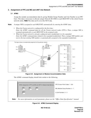 Page 80ND-70185 (E) CHAPTER 5
Page 65
Revision 3.0
DATA PROGRAMMING
Assignment of FPC and MG and UNIT into Network
3. Assignment of FPC and MG and UNIT into Network
3.1 AFMU
Assign the module accommodation data by giving Module Group Number and Unit Number on an FPC
basis. This data is necessary to allocate unique Network ID (NID) to each MG/UNIT of the whole Fusion
network nodes. Note This data can be set at the NCN only.
Note:A unique NID is assigned to each MG/UNIT, automatically by entering the AFMU data.
...