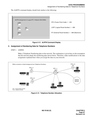 Page 82ND-70185 (E) CHAPTER 5
Page 67
Revision 3.0
DATA PROGRAMMING
Assignment of Numbering Data for Telephone Numbers
The ALRTN command display should look similar to the following:
Figure 5-12   ALRTN Command Display
5. Assignment of Numbering Data for Telephone Numbers
STEP 1: ANPDN
Make a Telephone Numbering plan on the network. The explanation is given here on the assumption
that the network adopts the numbering plan shown below. Therefore, make modifications to the data
assignment explained here when you...