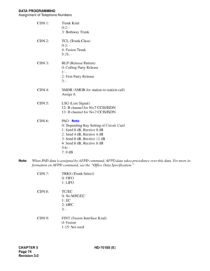 Page 89CHAPTER 5 ND-70185 (E)
Page 74
Revision 3.0
DATA PROGRAMMING
Assignment of Telephone Numbers
CDN 1: Trunk Kind
0-2: -
3: Bothway Trunk
CDN 2: TCL (Trunk Class)
0-3: -
4: Fusion Trunk
5-31: -
CDN 3: RLP (Release Pattern)
0: Calling Party Release
1: -
2: First Party Release
3: -
CDN 4: SMDR (SMDR for station-to-station call)
Assign 0.
CDN 5: LSG (Line Signal)
12: B channel for No.7 CCIS/ISDN
13: D channel for No.7 CCIS/ISDN
CDN 6: PAD   
Note
0: Depending Key Setting of Circuit Card
1: Send 8 dB, Receive 0...