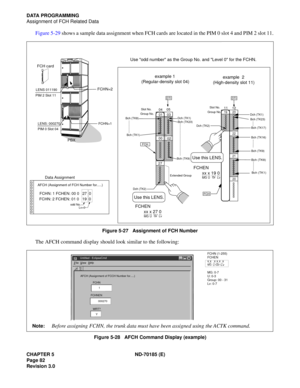 Page 97CHAPTER 5 ND-70185 (E)
Page 82
Revision 3.0
DATA PROGRAMMING
Assignment of FCH Related Data
Figure 5-29 shows a sample data assignment when FCH cards are located in the PIM 0 slot 4 and PIM 2 slot 11.
Figure 5-27   Assignment of FCH Number
The AFCH command display should look similar to the following:
Figure 5-28   AFCH Command Display (example)
NECNEAX 2400 IMS
FCHN=2
LENS: 000270FCHN=1
As an example, data assignment when FCH cards are accommodated in the following slots is shown here.
PIM 0, slot 4 and...