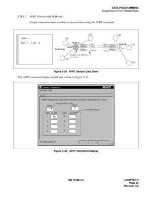 Page 98ND-70185 (E) CHAPTER 5
Page 83
Revision 3.0
DATA PROGRAMMING
Assignment of FCH Related Data
STEP 2: AFRT (Fusion with FCH only)
Assign connection route numbers as shown below using the AFRT command.
Figure 5-29   AFRT Sample Data Sheet
The AFRT command display should look similar to Figure 5-30.
Figure 5-30   AFRT Command Display
FCHN = 1

CNT = 1     C_RT : 10


LN
LN
LN LN
LN LN
NCN1
2
C_RT=10
Node A
Node BFCIC=1
FCHN=1
FCIC=1FCIC=2
FCIC=n
FCIC=2
FCIC=n
TRK 1
TRK 10TRK 3TRK 31
TRK 32
TRK 40 :
::...