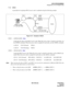 Page 104ND-70185 (E) CHAPTER 5
Page 89
Revision 3.0
DATA PROGRAMMING
Assignment of FCH Related Data
7.1.2 OGCA
A procedure for assigning OGCA access code is explained using the following example.
Figure 5-37   Example of OGCA
STEP 1: ANPDN/ANPDL  Note
Assign the first digit of the OGCA access code. When the access code is common to all nodes, use
the ANPDN command. When the access code is assigned for each node, use the ANPDL command.
1st DC=9 CI=N (Normal) NND=1
1st DC=9 CI=H (Hooking) NND=1
STEP 2: ASPAN/ASPAL...