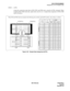 Page 114ND-70185 (E) CHAPTER 5
Page 99
Revision 3.0
DATA PROGRAMMING
Assignment of FCH Related Data
STEP 2: ACTK
Assign the connection trunk data of DTI, FCH, and FGH cards, using the ACTK command. When
assigning FCH, FGH trunk data, eight trunks must be set. A sample data assignment of FCH, FGH
card is as follows.
Figure 5-42   Sample Data Assignment (ACTK)
PWR PWR
FCH(RT14)
FGH(RT15)C_RT
C_TKC_LENS
14
14
14
14
14
14 14 14 (1-1023)
(1-4095)MG U G L
00-07 0-3 00-23 0-7
0
1
2
3
4
5
6
7 1
2
3
4
5
6
7
803 000
03...