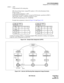 Page 116ND-70185 (E) CHAPTER 5
Page 101
Revision 3.0
DATA PROGRAMMING
Assignment of FCH Related Data
STEP 5: AFPC
Assign internal LAN routing data.
FPC (Fusion Point Code): Assign FPC number (1-253) of the Destination Node.
FCCH: Assign 1.
C_RT (Connection Router): 1-1023
FCHN/FPCN (FCH/FPC Number): Assign the FCH Number, specified in STEP 3.
USE_GATE: Assign 1 (=Gateway function is used).
P_ROUTE (Priority Route): 0/1 = FCH/FGH
Example data assignment is shown in Figure 5-44 and Figure 5-45:
Figure 5-44...