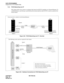 Page 119CHAPTER 5 ND-70185 (E)
Page 104
Revision 3.0
DATA PROGRAMMING
Assignment of FCH Related Data
7.3.2 FCCS Networking over IP
This feature allows the system to exchange both speech and FCCS signaling over Internet/Intranet. To
establish/release a call, Q-sig is used between the system and the router. H.323 is used as a protocol be-
tween routers.
Figure 5-49   FCCS Networking over IP - Overview
 
Figure 5-50   Hardware Connections for FCCS Networking over IP
POWERInternet/
Intranet
Speech
Signaling
PBXPBX...