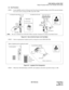 Page 152ND-70185 (E) CHAPTER 6
Page 137
Revision 3.0
POST INSTALLATION TEST
Repair Procedure When LED Indicates Abnormality
2.3 Test Procedure
STEP 1: Set the MODE switch to 9 (Fusion Link Test) from 8 (standard setting) on the FCH card and initialize
the circuit card by turning the MB switch ON→OFF
Figure 6-5   How to Set the Fusion Link Test Mode
STEP 2: Select an appropriate loopback point by setting the switch (SW01/SW13B).
Figure 6-6   Loopback Point Designation
STEP 3: When the LYR LED flashes at 60-INT,...