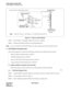 Page 153CHAPTER 6 ND-70185 (E)
Page 138
Revision 3.0
POST INSTALLATION TEST
FCCS Network Connection Test
Figure 6-7   Fusion Link-Test Results
STEP 4: Return Mode to 8 (standard setting) when the test is complete.
STEP 5: Initialize the FCH (PA-FCHA) card using the MB switch.
Note:Be sure to initialize the FCH (PA-FCHA) card, after changing the setting of the Mode Switch.
3. FCCS Network Connection Test
This section explains how to perform the following connection tests within the Fusion network:
...