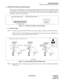 Page 164ND-70185 (E) CHAPTER 7
Page 149
Revision 3.0
TROUBLESHOOTING
3-B PM C-level Infinite Loop (Permanent)
2. 3-B PM C-level Infinite Loop (Permanent)
This message is displayed when a C-level program abnormal state has been detected as permanent. When
the abnormal state is detected by the Port Microprocessor (PM) on an FCH card, the PM places the card
into make-busy status. If the failure occurs more than 15 times an hour, the system judges the failure as
permanent, issuing 3-B system message.
Figure 7-2...